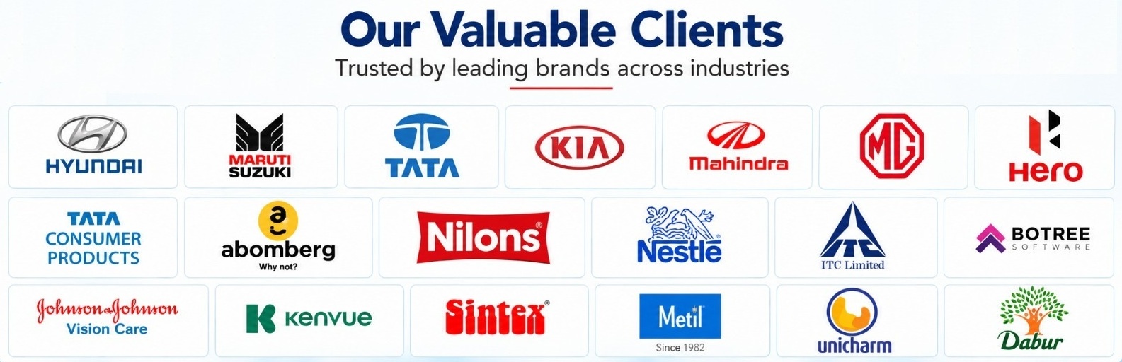 Our valuable clients — Hyundai, Maruti Suzuki, Tata, Kia, Mahindra, MG, Hero, Tata Consumer Products, Abomberg, Nilons, Nestlé, ITC Limited, Botree Software, Johnson & Johnson Vision Care, Kenvue, Sintex, Metil, Unicharm and Dabur